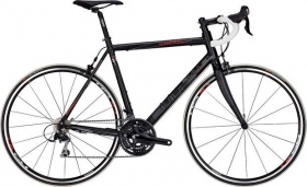 www.fietsenwim.be www.fietsenwim.be